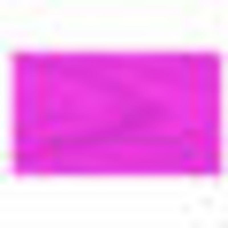Cuprinol Garden Shades 1Lt – Sweet Sundae