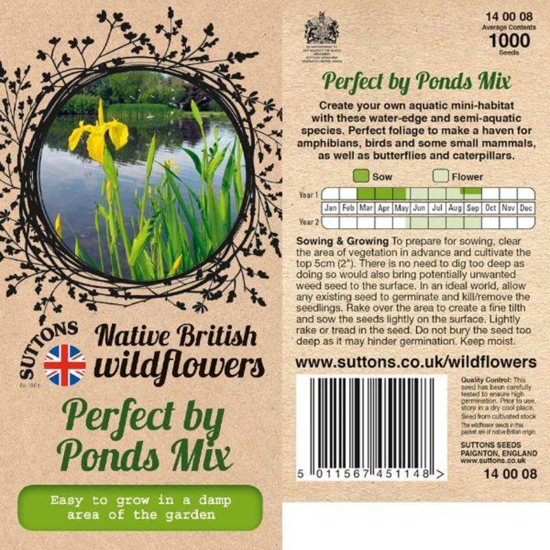 Perfect by Ponds